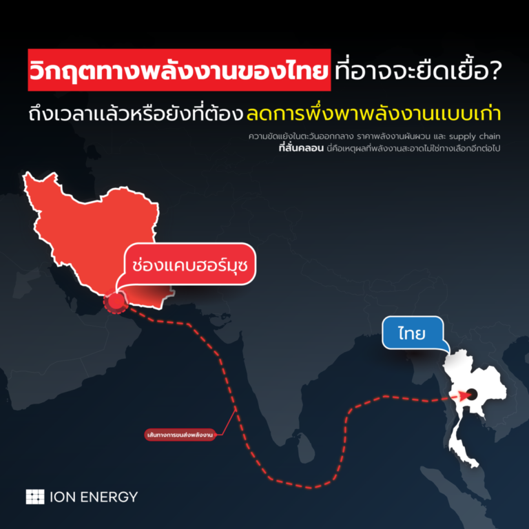 วิกฤตพลังงานไทย ทางเลือกใหม่ สู่การสร้างพลังงานสะอาดใช้เอง